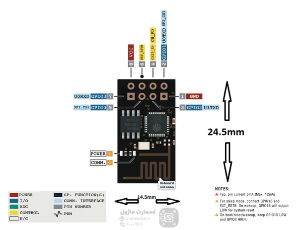 ماژول وای فای ESP-01 ESP8266