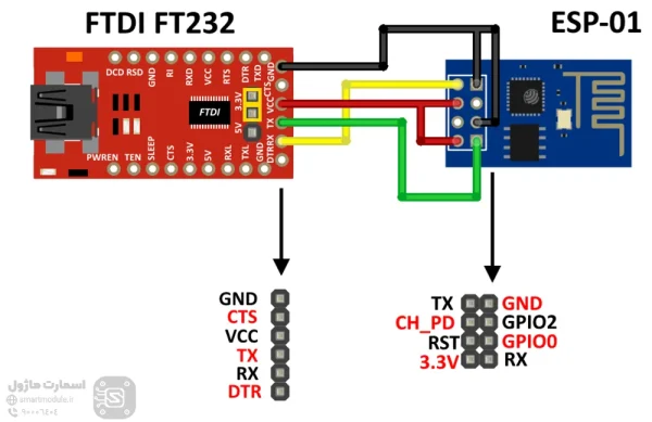 ماژول وای فای ESP-01 ESP8266
